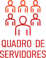 Quadro de Servidores